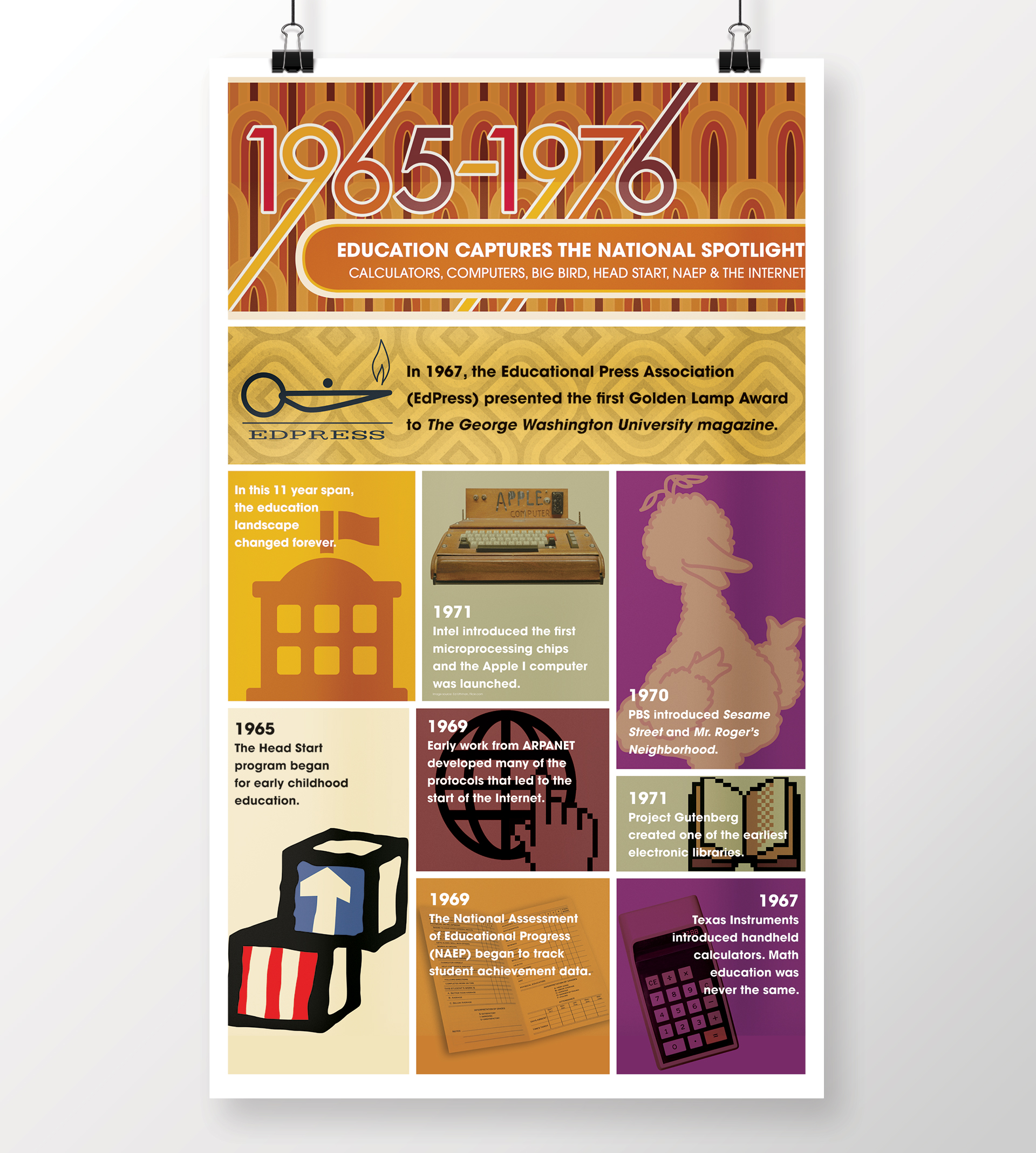 The Association of American Publishers Wintergroup